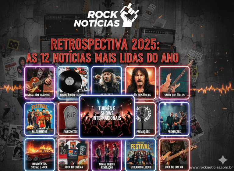 Retrospectiva 2025, as mais lidas em nosso site!